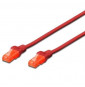  DK1617020R/DK1614020R CÂBLES ETHERNET CAT.6-UTP ROUGE NON SCHERMATO 2MT DIGITU